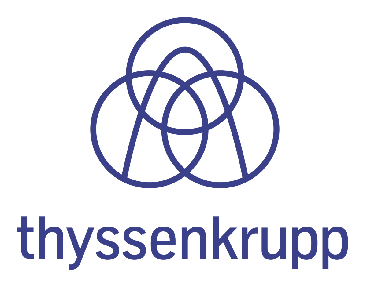 Logo Thyssenkrupp